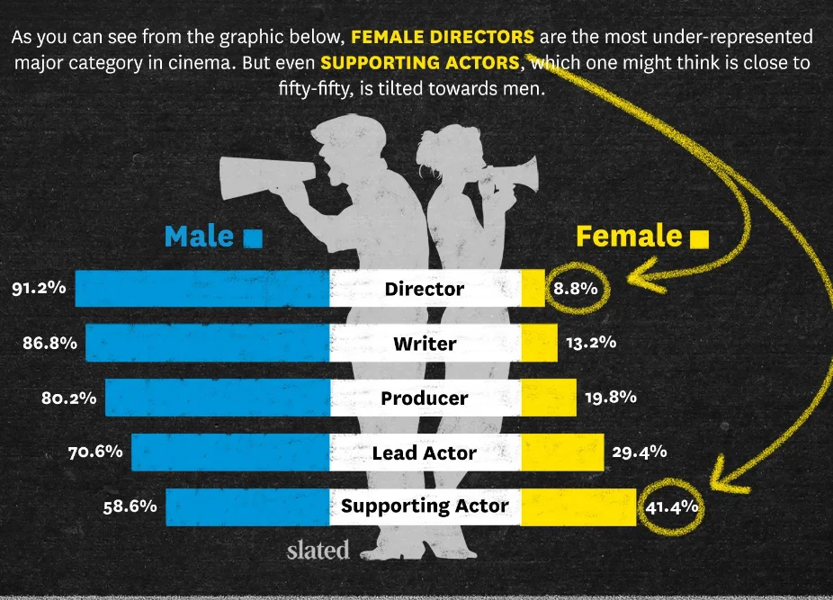 FREE TALK  ‘Achievements of Women in Film’