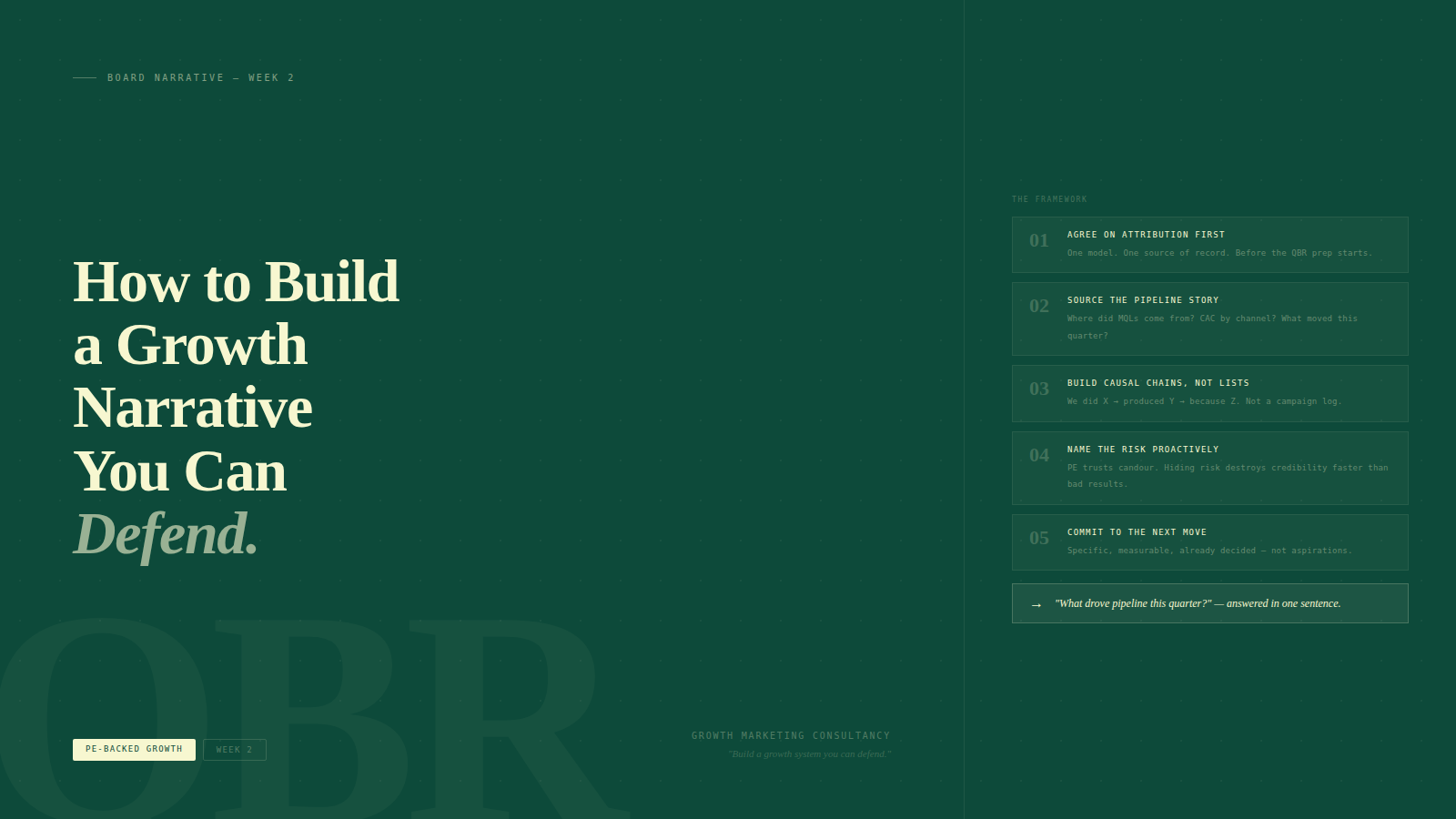 How to Build a Growth Narrative You Can Defend in a PE Board Meeting