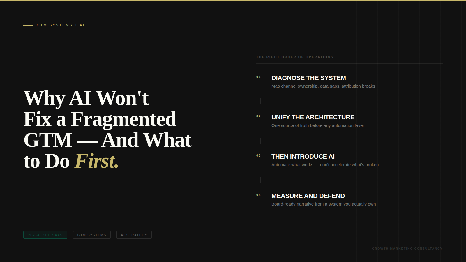 Why AI Won't Fix a Fragmented GTM — And What to Do First