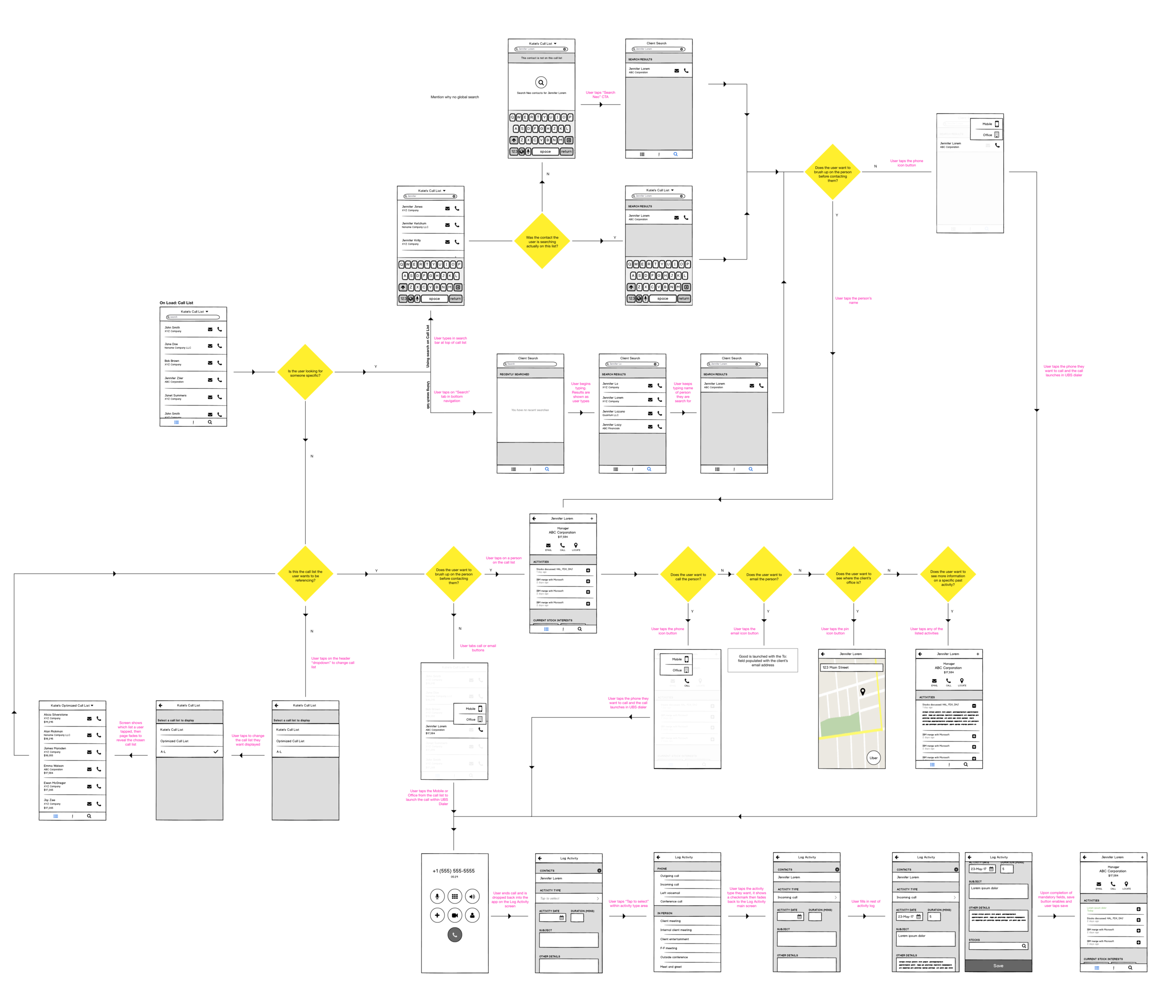 MVP Flow – 1@2x.png