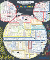 Podcast #15 - Top 5 Disney Movies