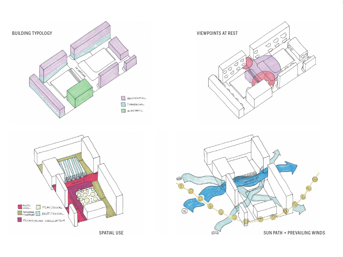 Original Art Gallery Design // Site Analysis Diagrams -&nbsp;Axonometric