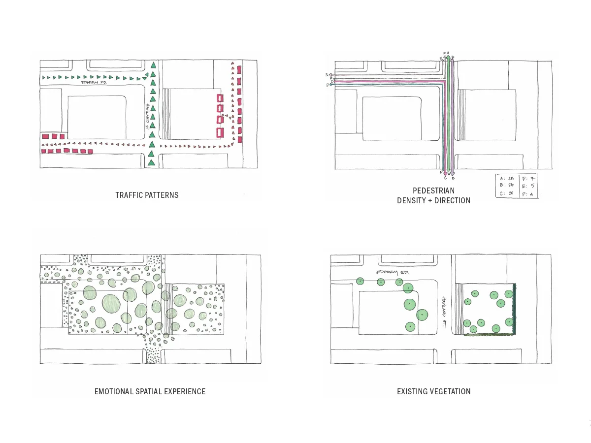 Original Art Gallery Design // Site Analysis Diagrams - Site Plan