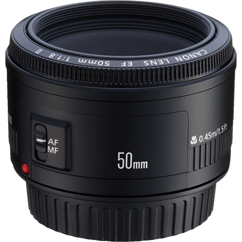 Canon 50 mm 1.8 “Nifty Fifty” Lens Recommendation from Kindred Photography Workshops