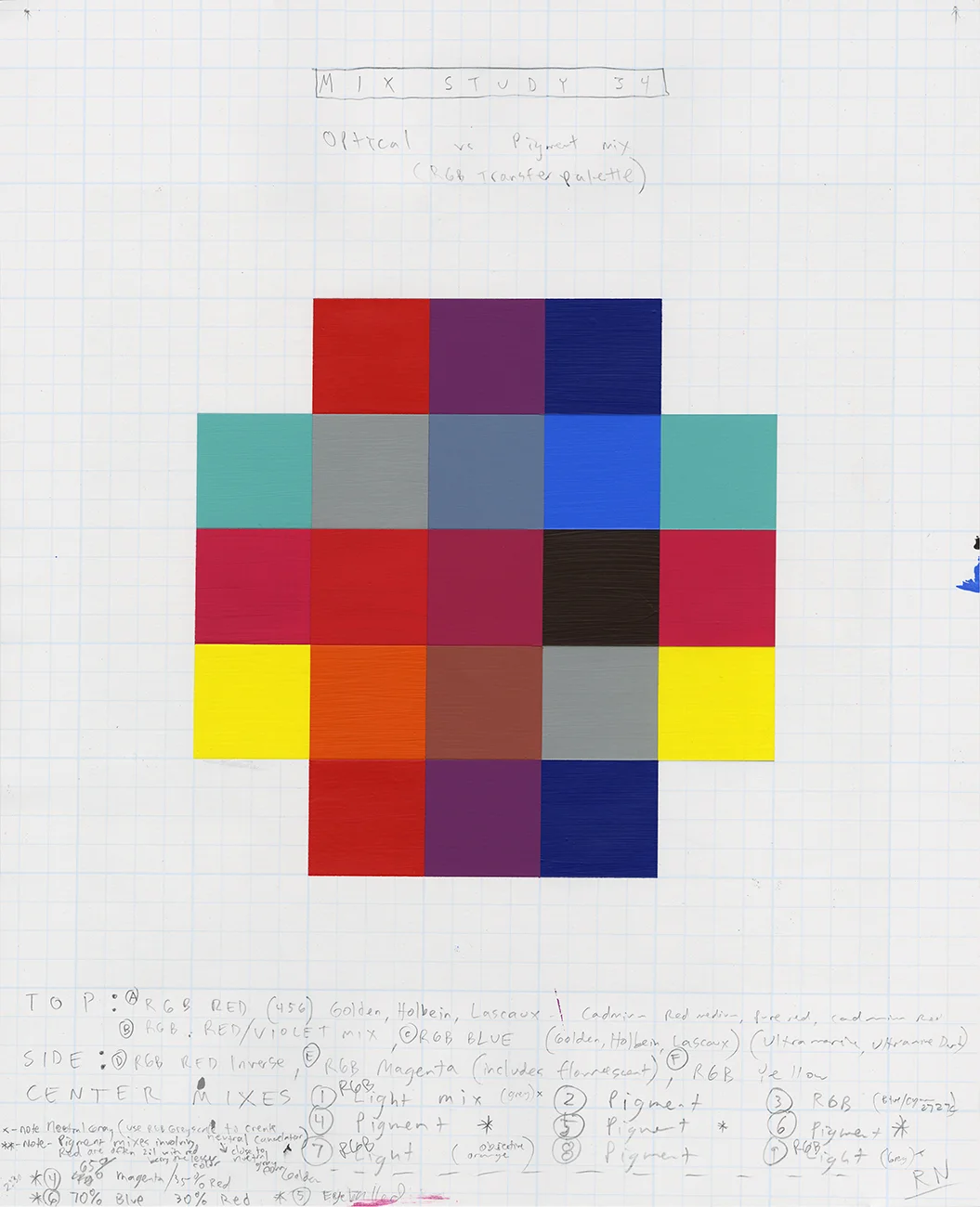 Mix Study 2013 Graphite, Acrylic on Screenprinted graph paper 17 x 13 inches (43.18 x 33.02 cm)