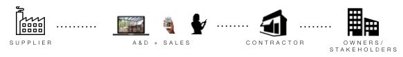 Screen Shot 2018-03-30 at 3.16.53 PM.png