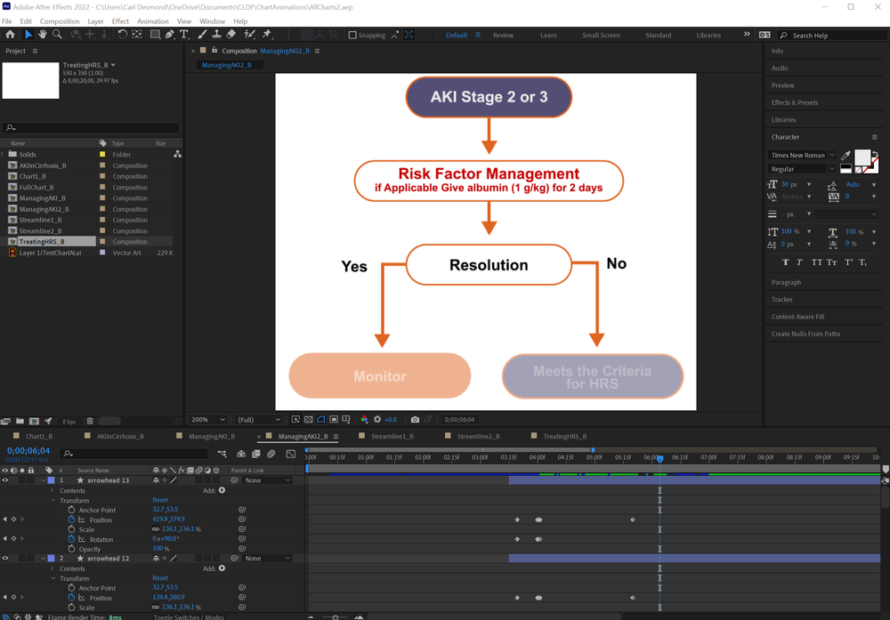 After Effects Chart