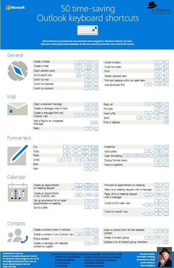 New Outlook Keyboard Shortcut Guide
