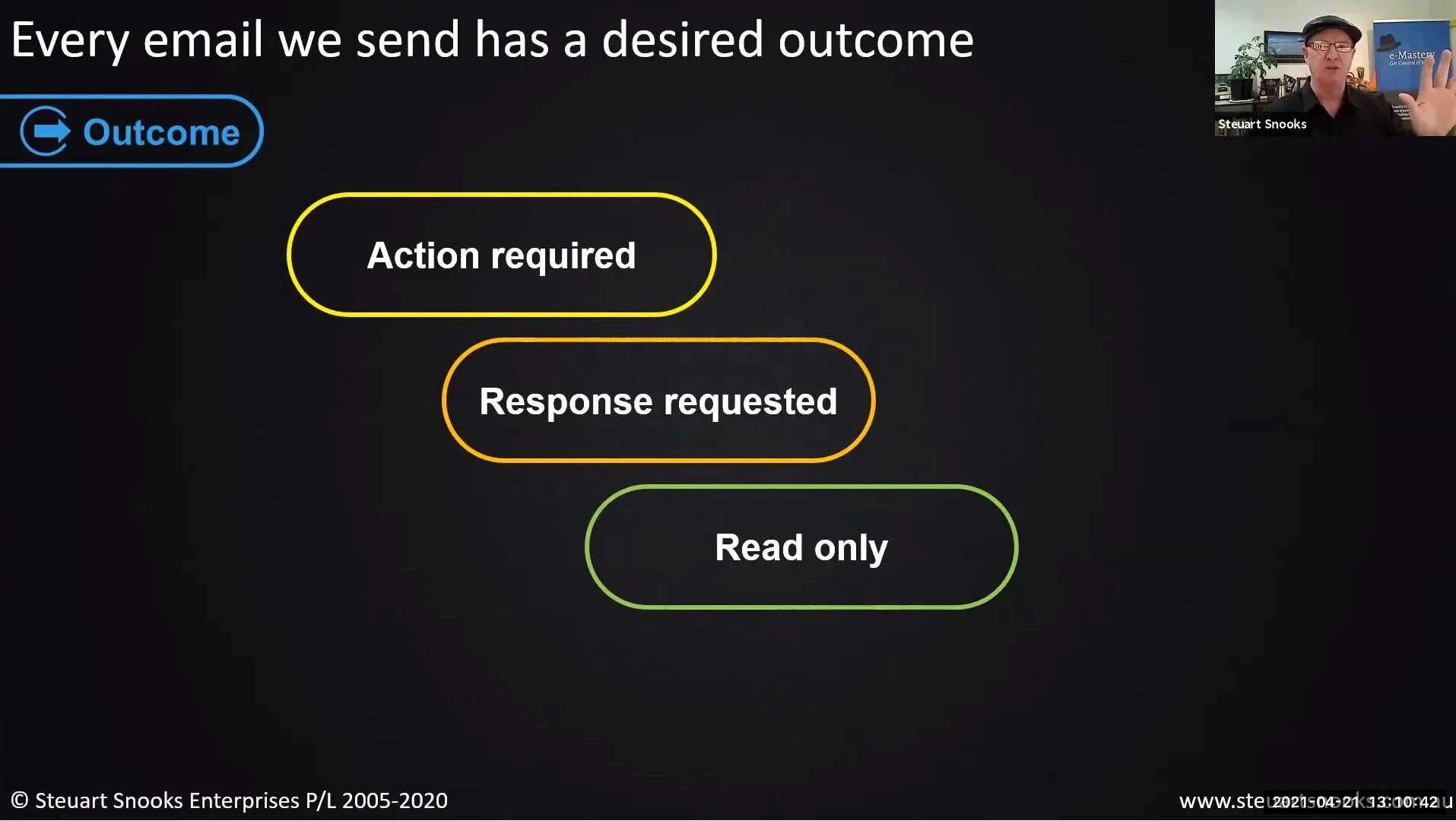 Dr Email Q&amp;A Forum - 28 April 2021