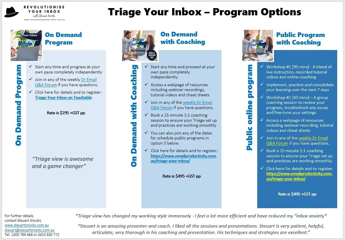 Triage Your Inbox - Summary of 3 Formats available