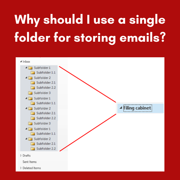 Why should I use a single folder for storing emails?