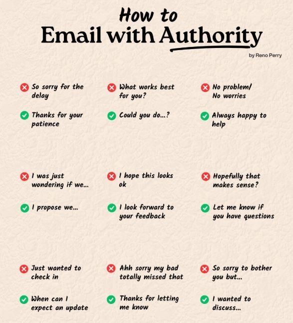 How To Email With Authority
