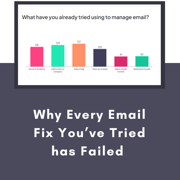Why Every Email Fix You’ve Tried has Failed