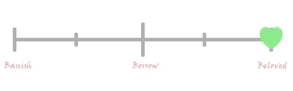 I could turn around and re-read this book right now. I want to purchase it and add it to my collection and I recommend everyone read it. If you haven’t read the first one, I recommend reading that first. Not necessarily because you have to, but just…