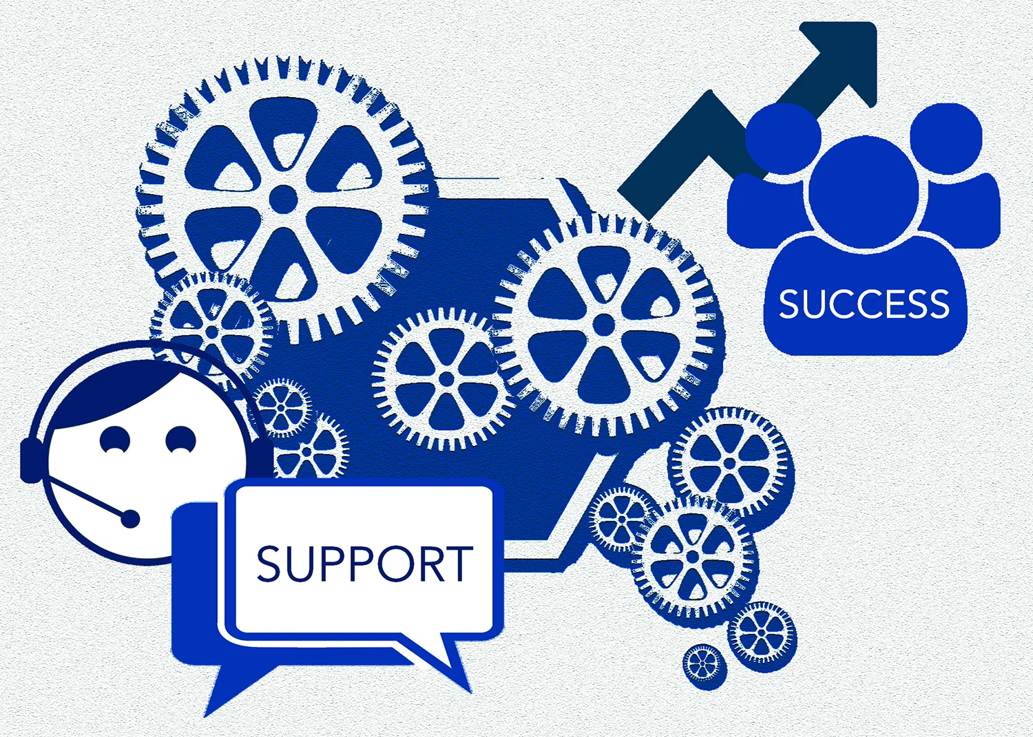 The Dynamics Between Customer Success and Customer Support