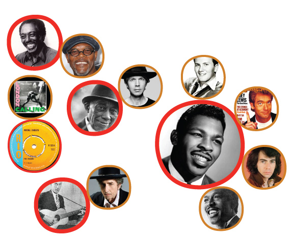 Direct covers of Staggerlee, with the original artist shown in the larger red circles. 
