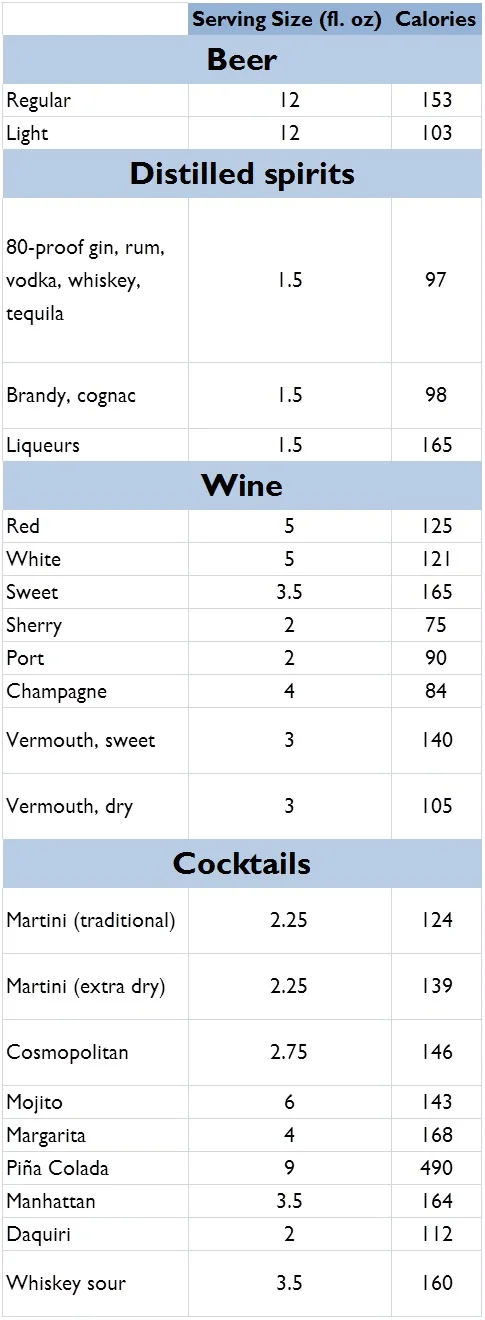 Calories-in-alcohol.jpg