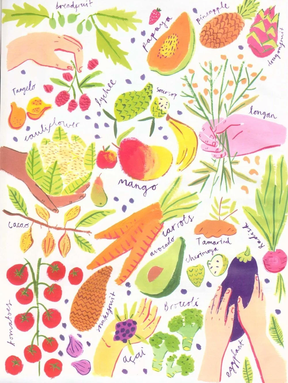 "Plant Power: How the Growing Food Sovereignty Movement is Empowering Communities" – LAIKA Magazine – Issue 6 