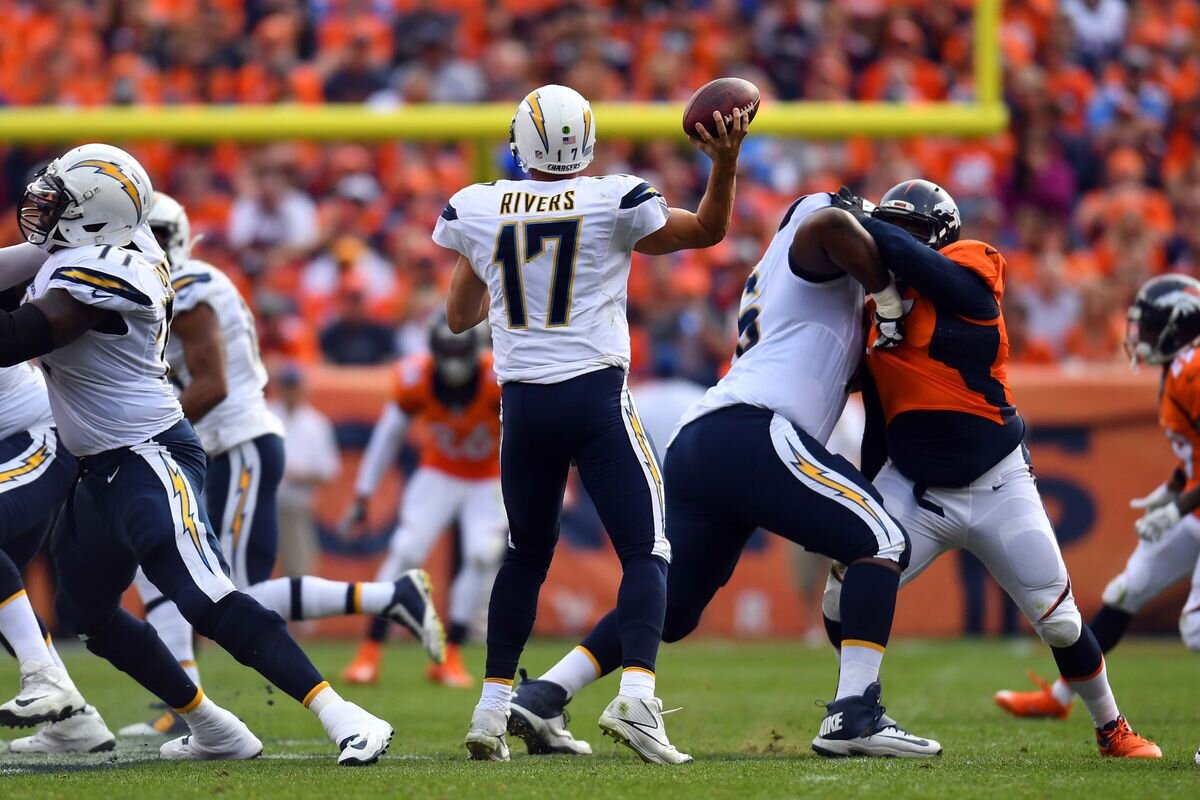 Photo via Ron Chenoy-USA TODAY Sports