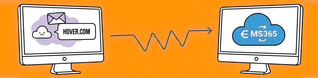 Club Email Account Setup