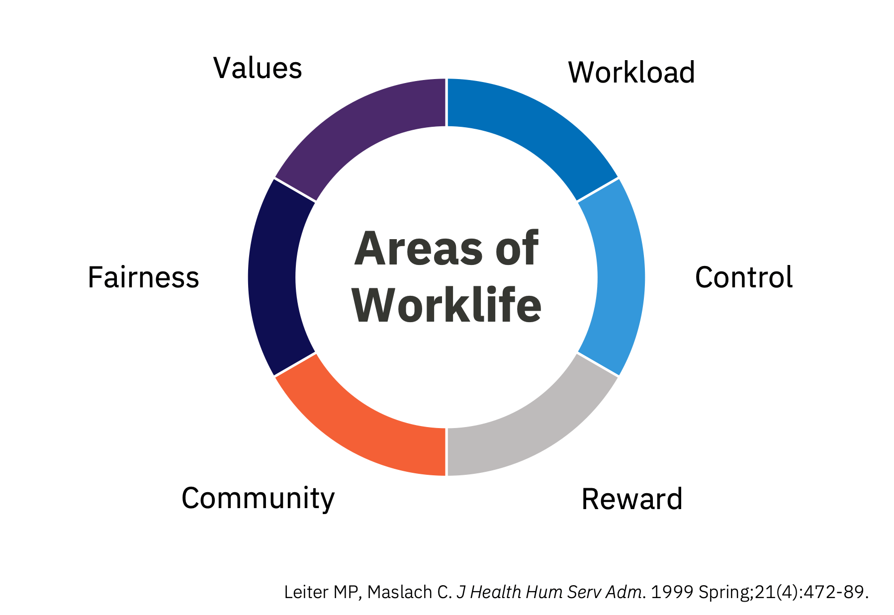 AWS-2019-07-05B.png