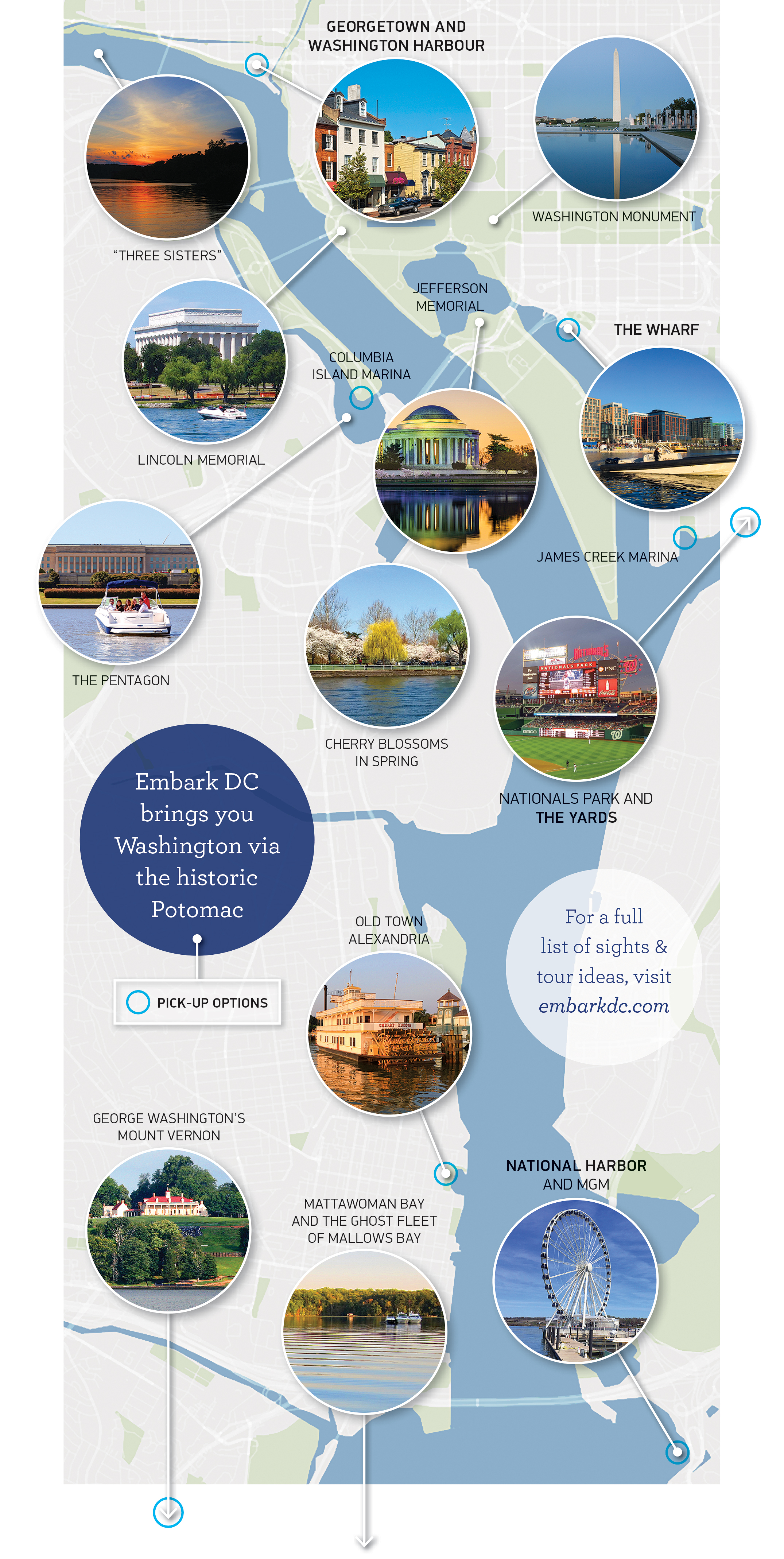 Commonly seen from Embark DC’s private cruises: Three Sisters Islands, Georgetown, Washington Harbour, Washington Monument, Lincoln Memorial, Jefferson Memorial, The Pentagon, Columbia Island Marina, The Wharf, James Creek Marina, Cherry Blossoms, N…