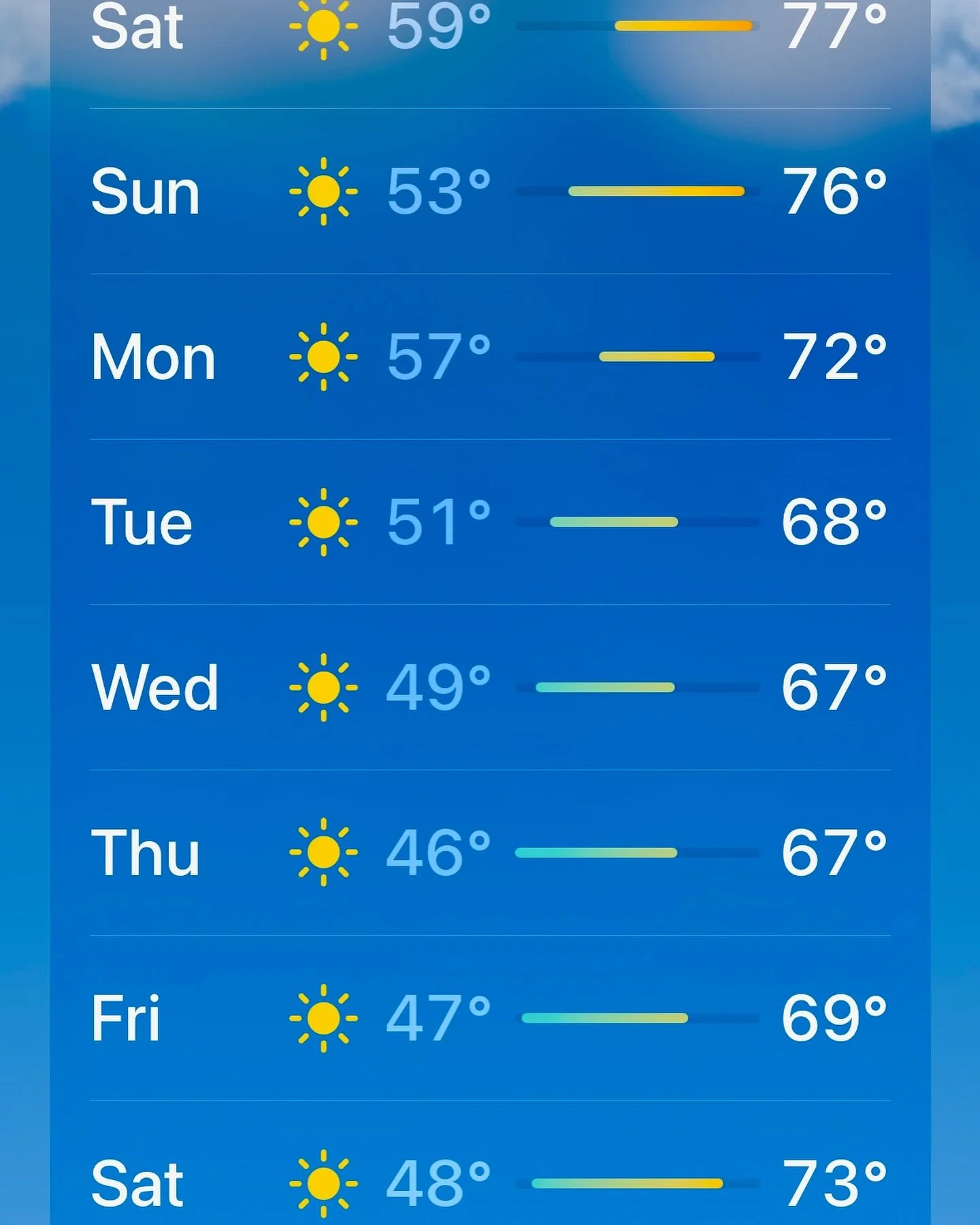 🌞 + 🛥️ = 😃 !

(Book your fall 🍁 cruise today! ✔️)