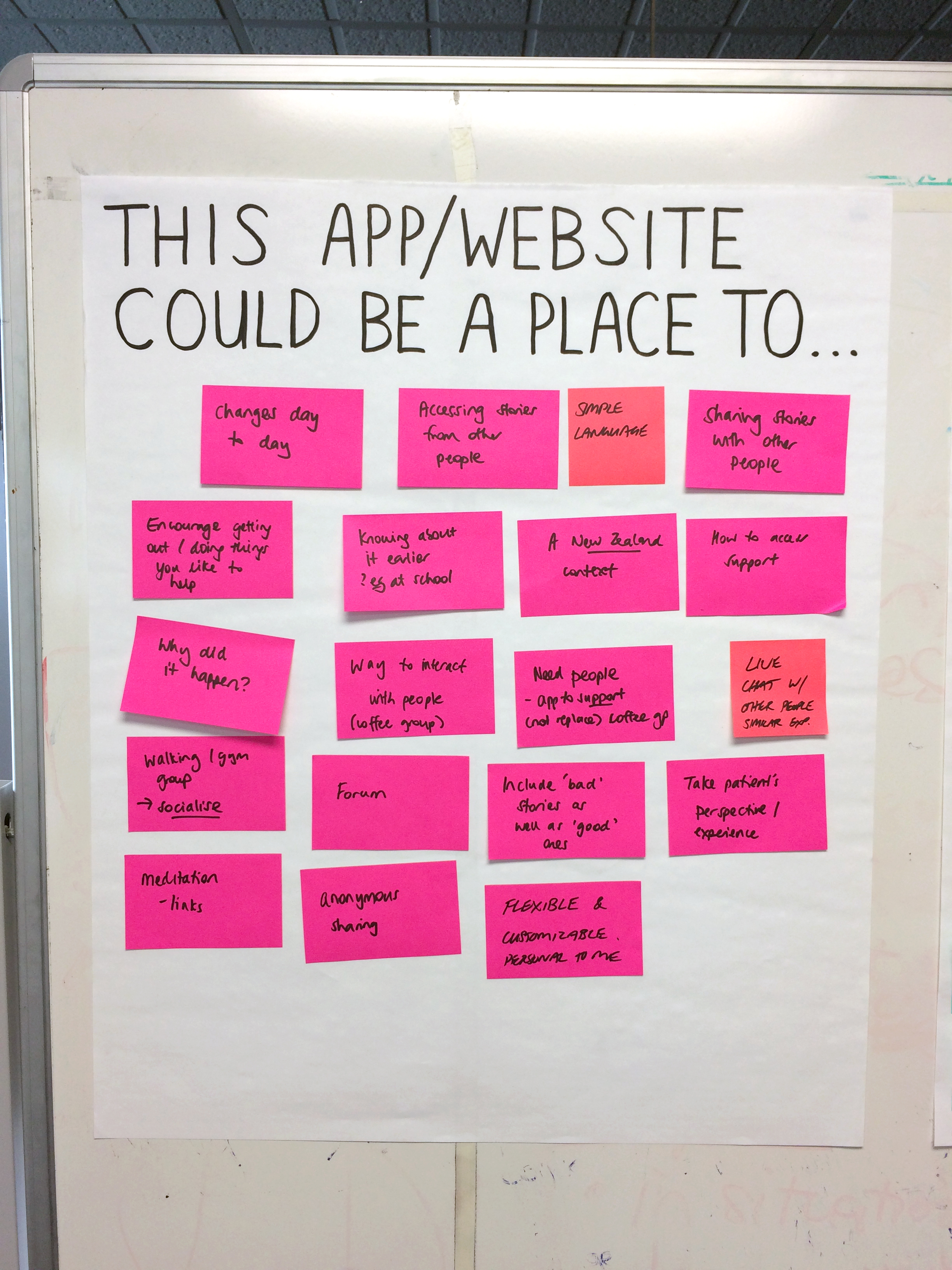 d19e2-exploringideasforappfunctionalityandcontentexploringideasforappfunctionalityandcontent.jpg