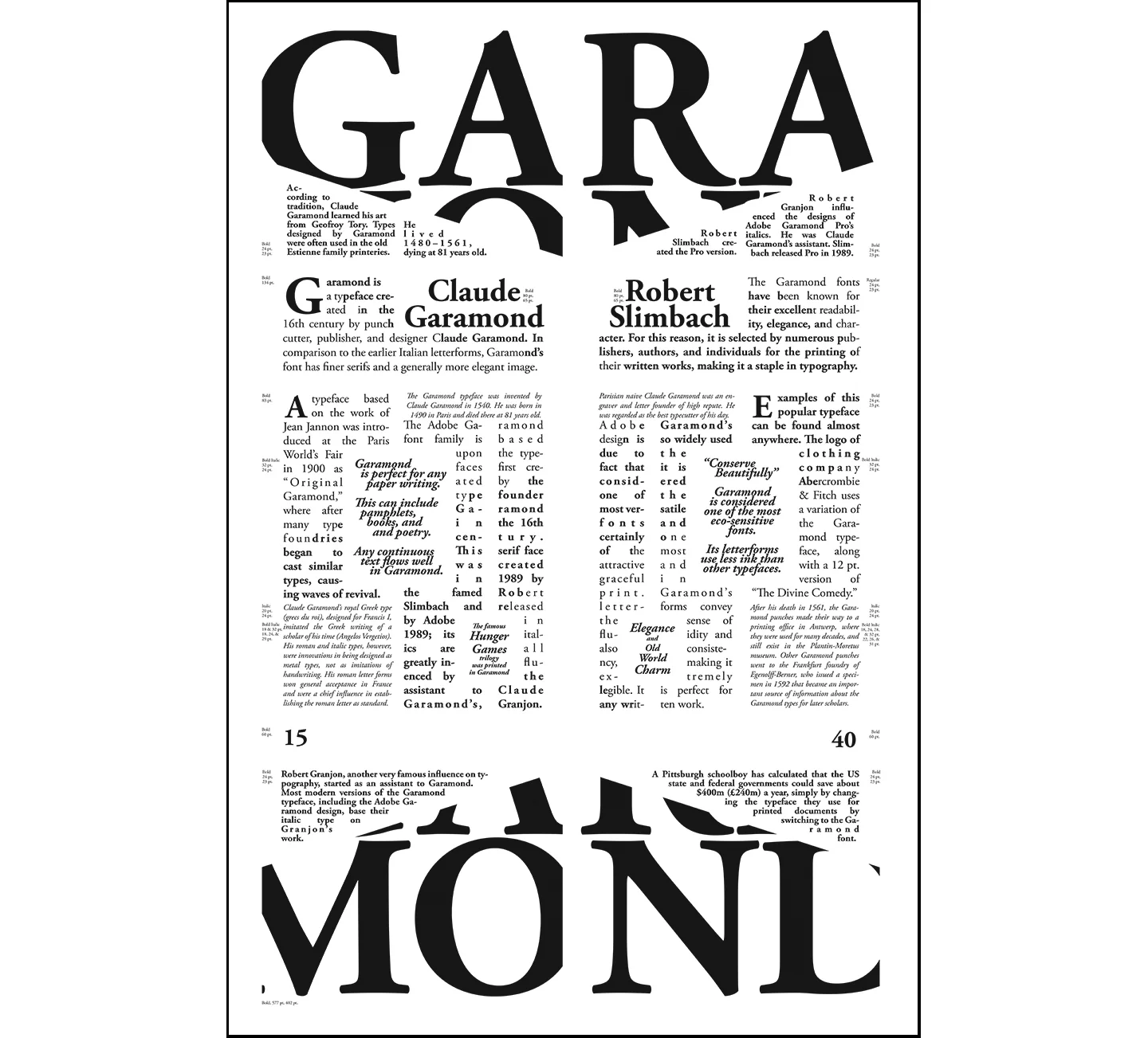 Download Free Adobe Garamond Pro Rae Avramenko PSD Mockup Template