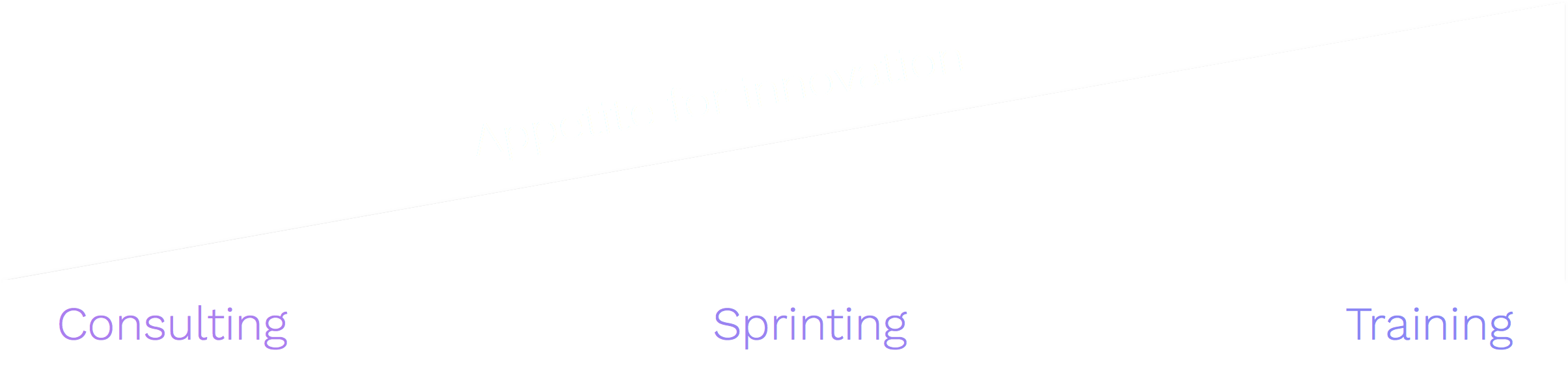 GRAPHIC - ServicesInnovation.png