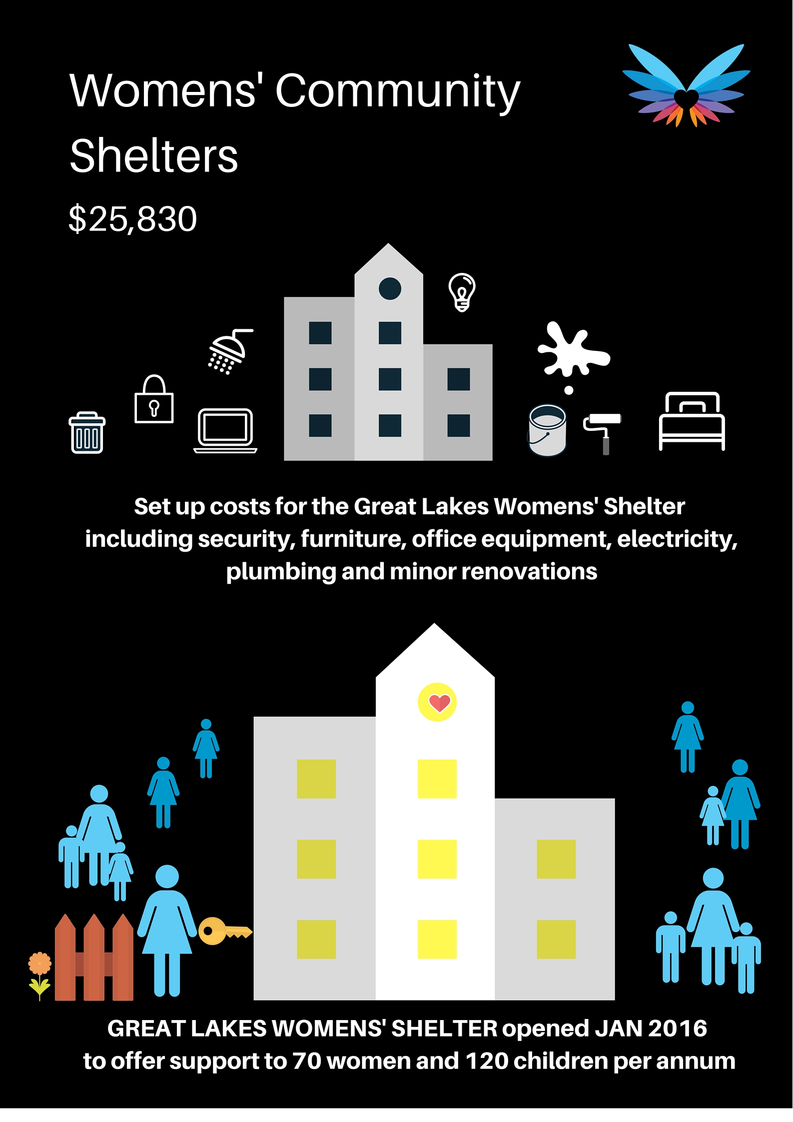 Womens-Community-Shelters.jpg
