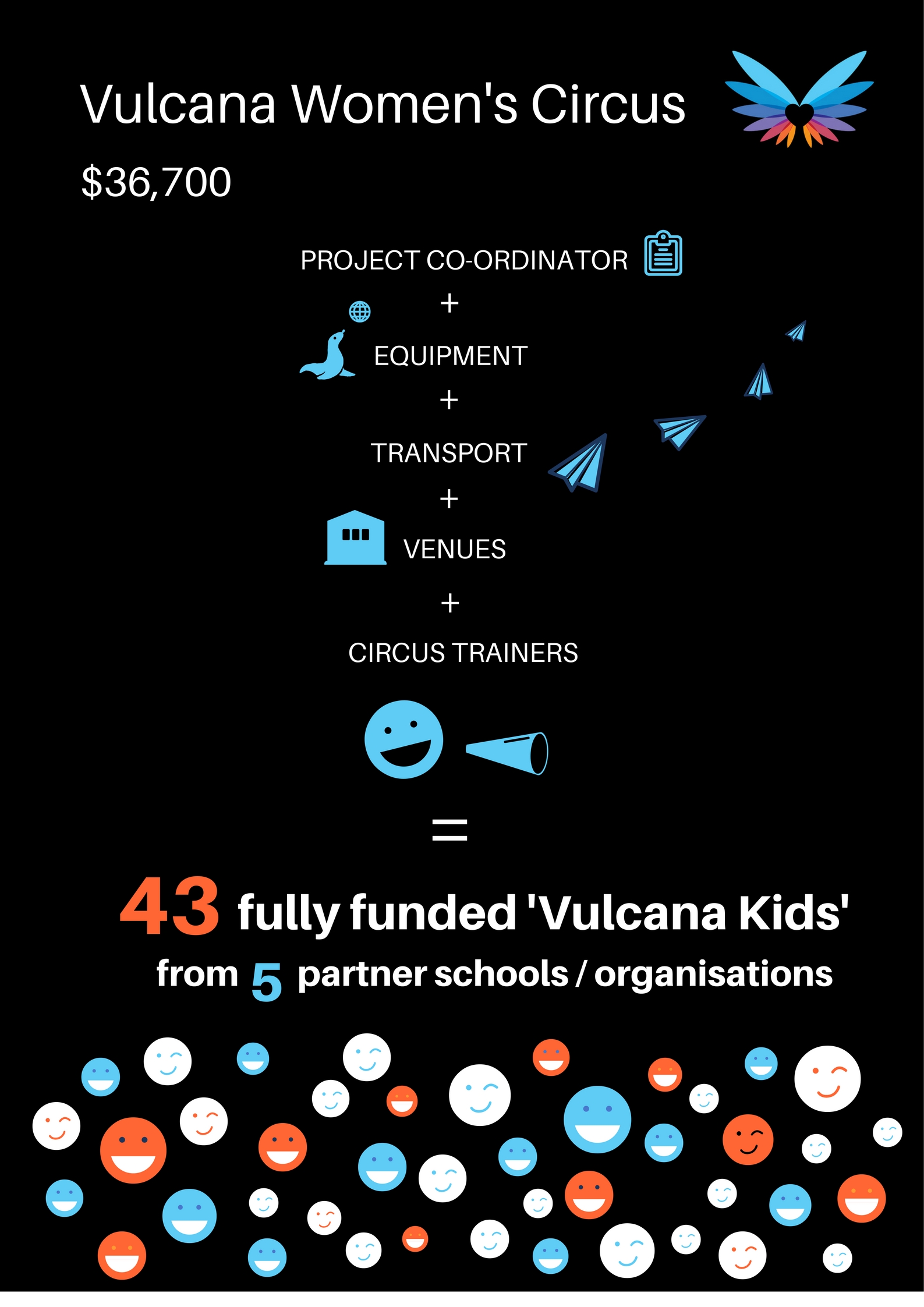 vulcans-womens-circus.jpg