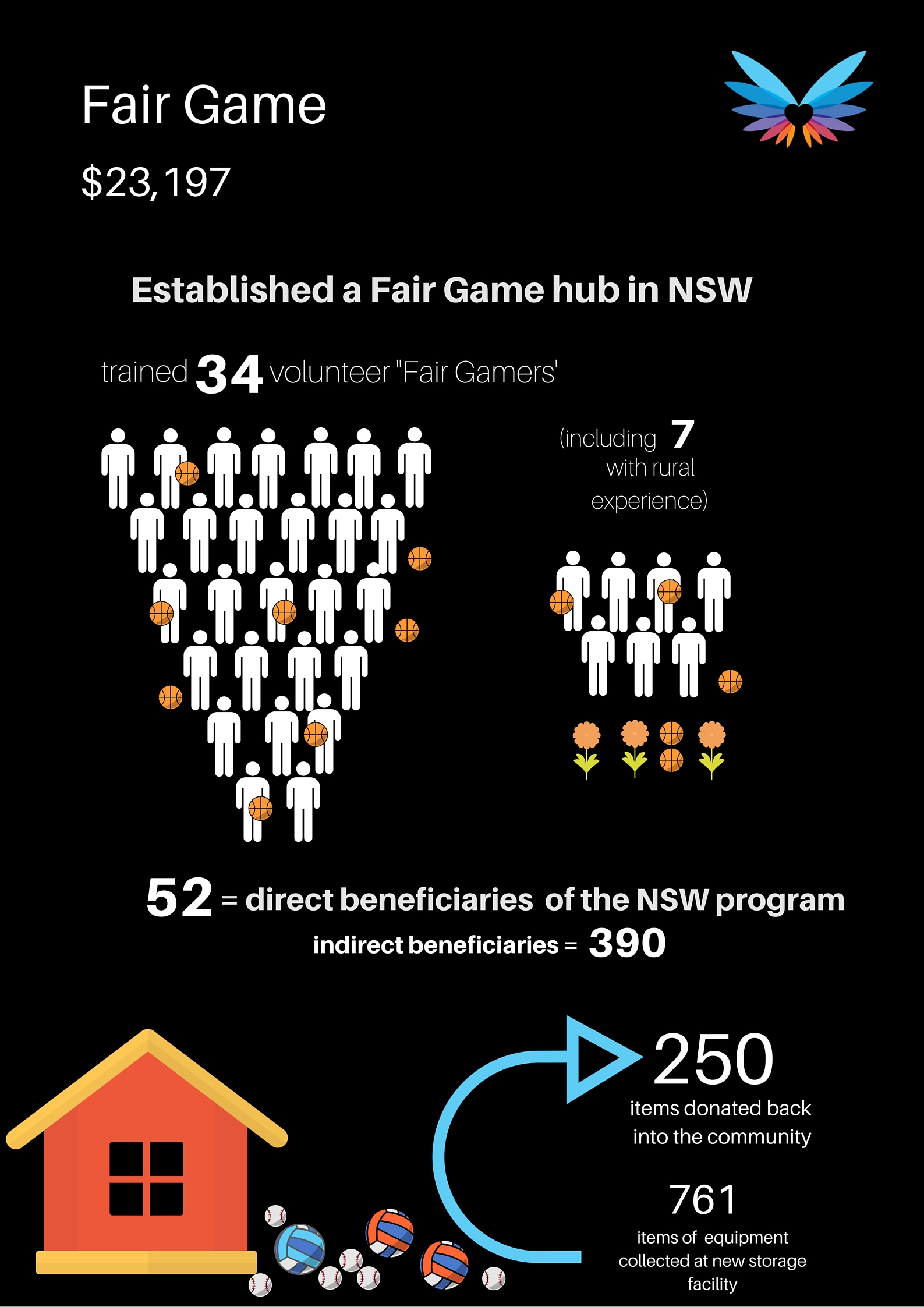 Copy-of-fair-game.jpg