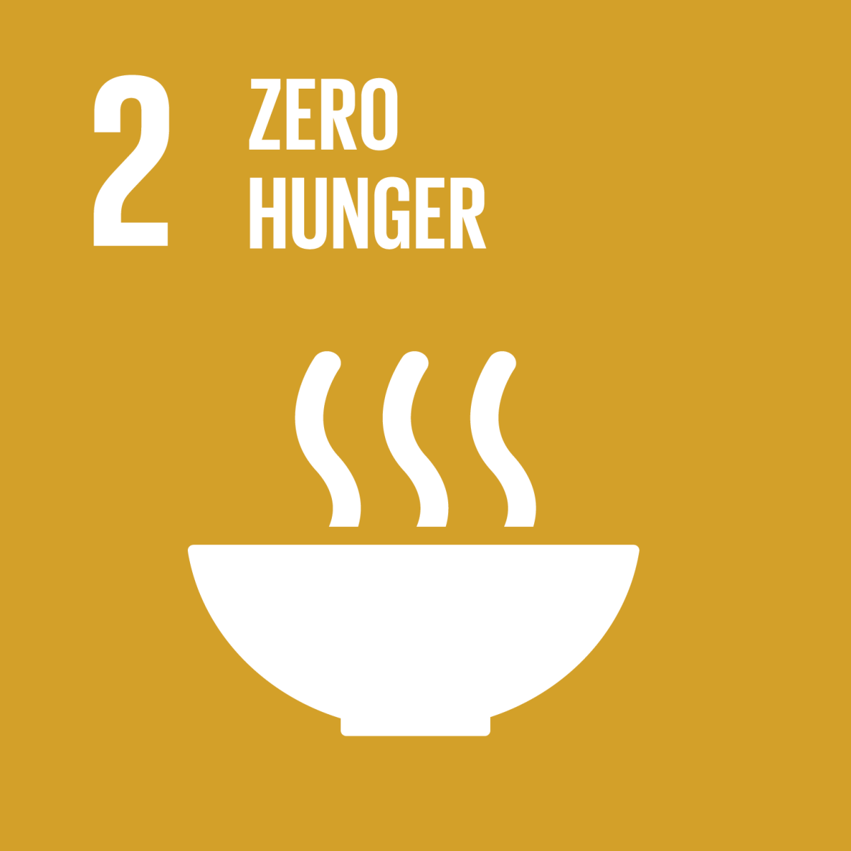 2- Zero Hunger .png