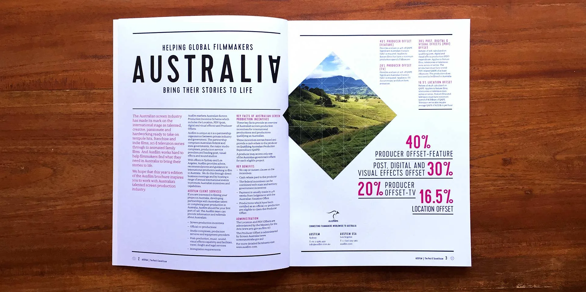 ausfilm-magazine-4.jpg