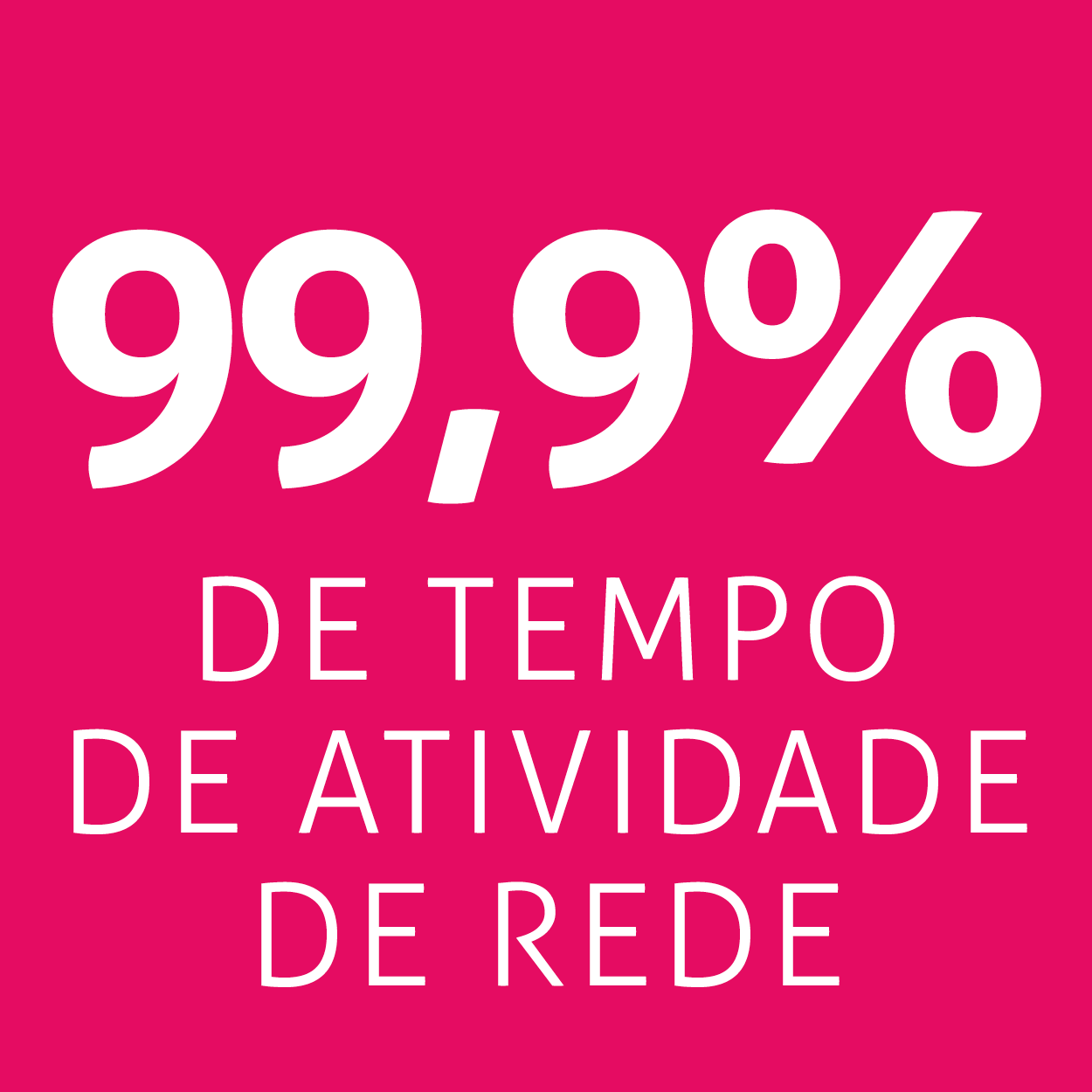 99,9% de tempo de atividade de rede