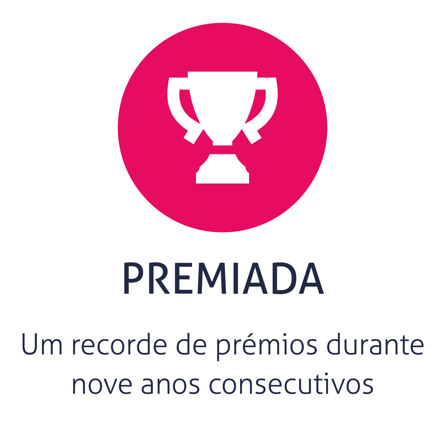 Um recorde de prémios durante nove anos consecutivos