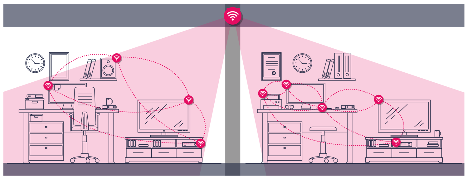 With+4Network.png