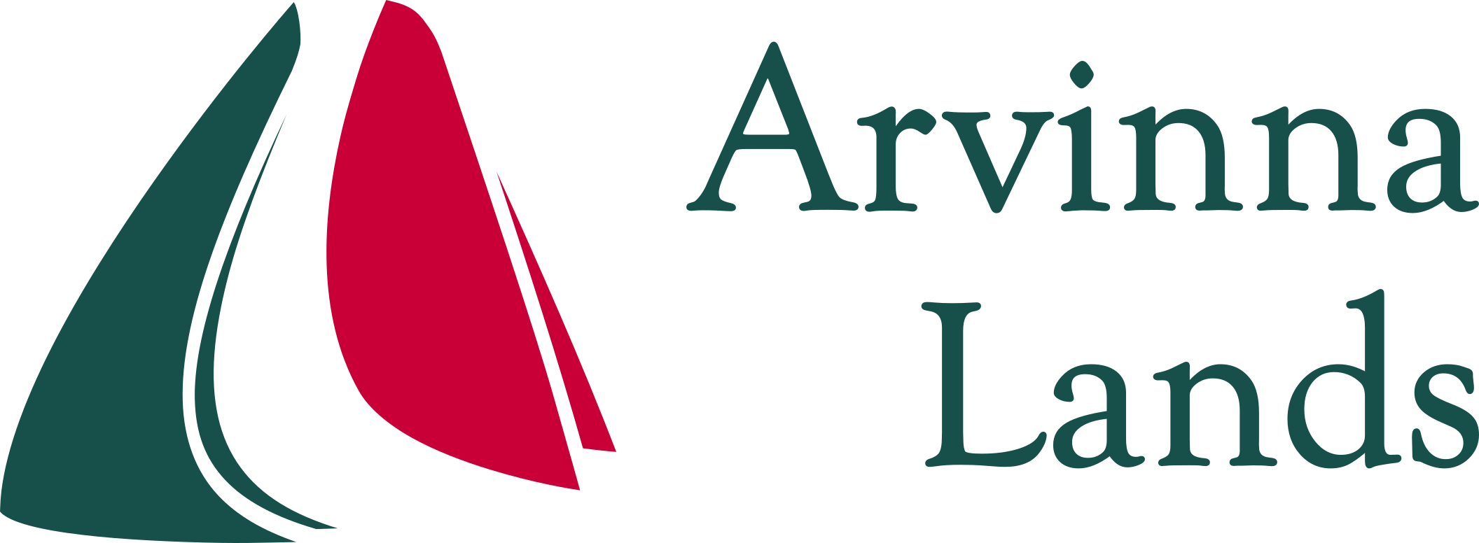 Arvinna Lands