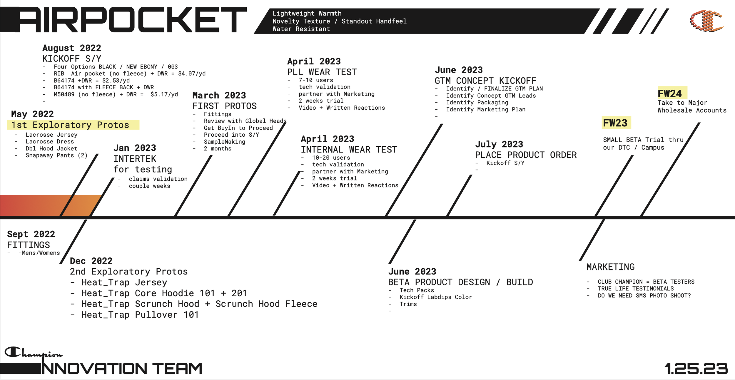 Screenshot 2025-11-23 at 5.35.06 PM.png