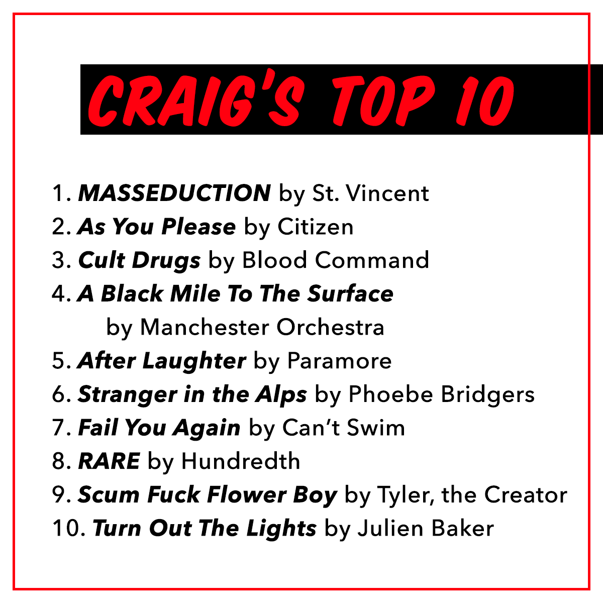 craig's top 10.png