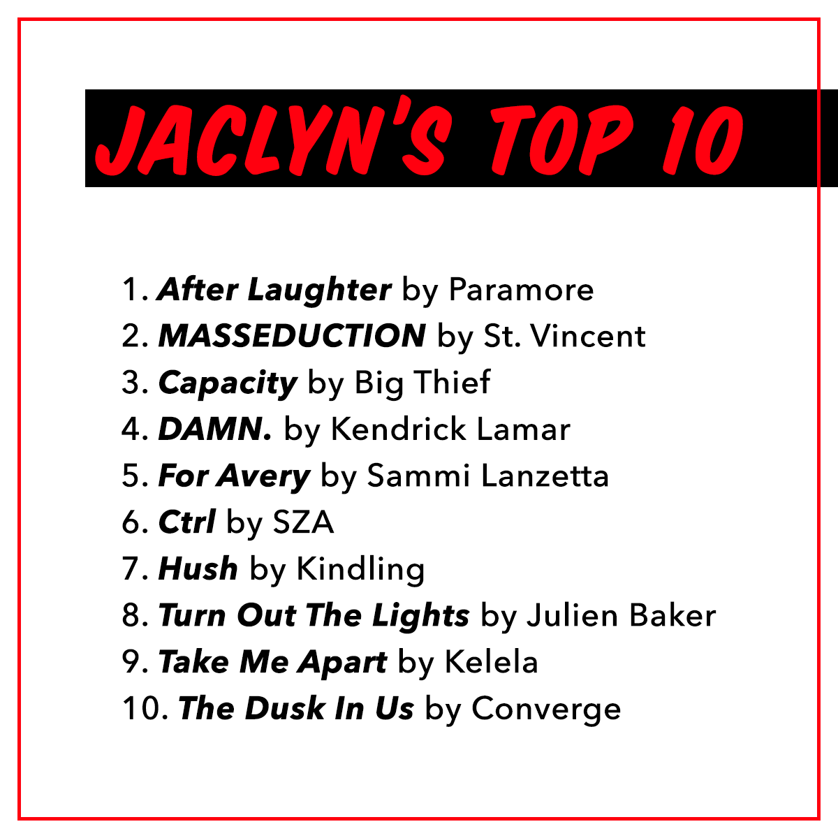 jaclyn's top 10.png