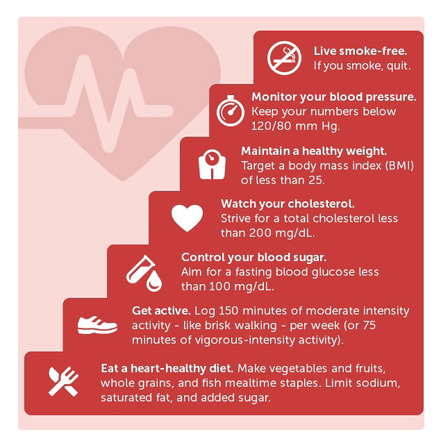 ❤️Happy Valentines Day! ❤️ #FeldmanPT wants to encourage everyone today to take care of their heart. Follow these seven steps to keep your heart in tip-top shape. 💕 Also swipe left to learn more about how blood pressure is measured and what the resu