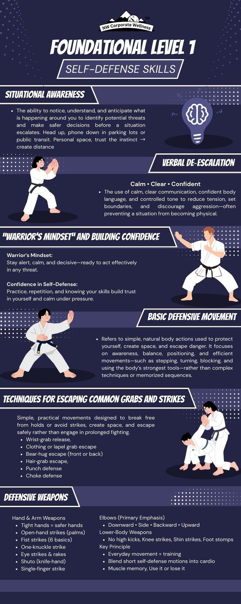 Foundational Level 1 Self-Defense Skills: Building Awareness, Confidence, and Practical Safety