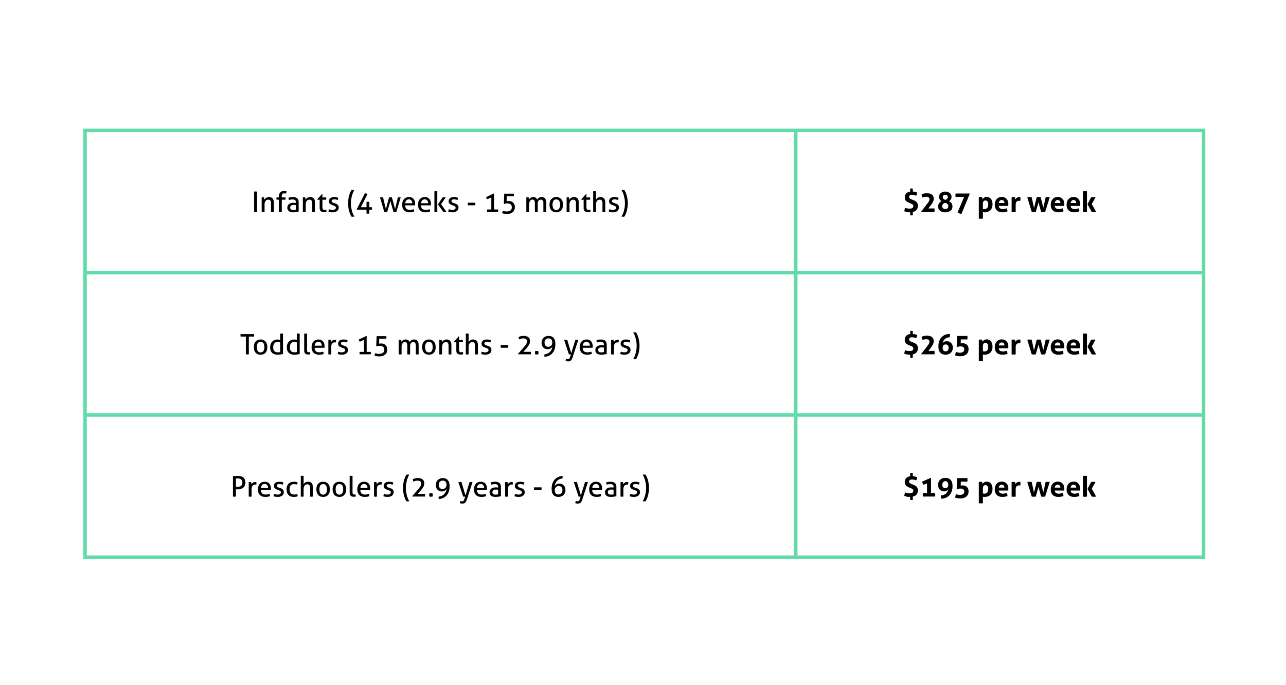 AK_Tuition_Charts_Springfield.png