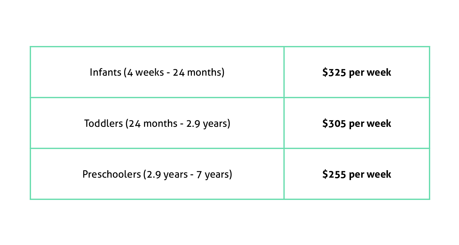AK_Tuition_Charts_ELongmeadow_v2.png