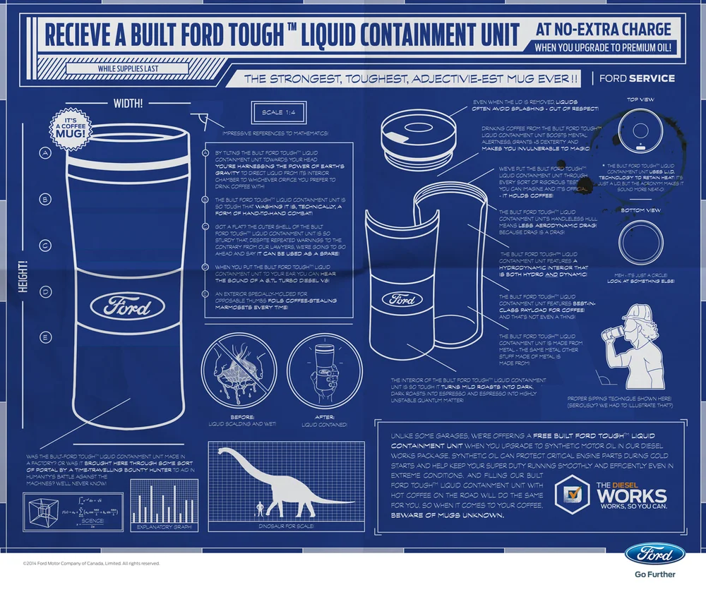 Ford Dealership Poster