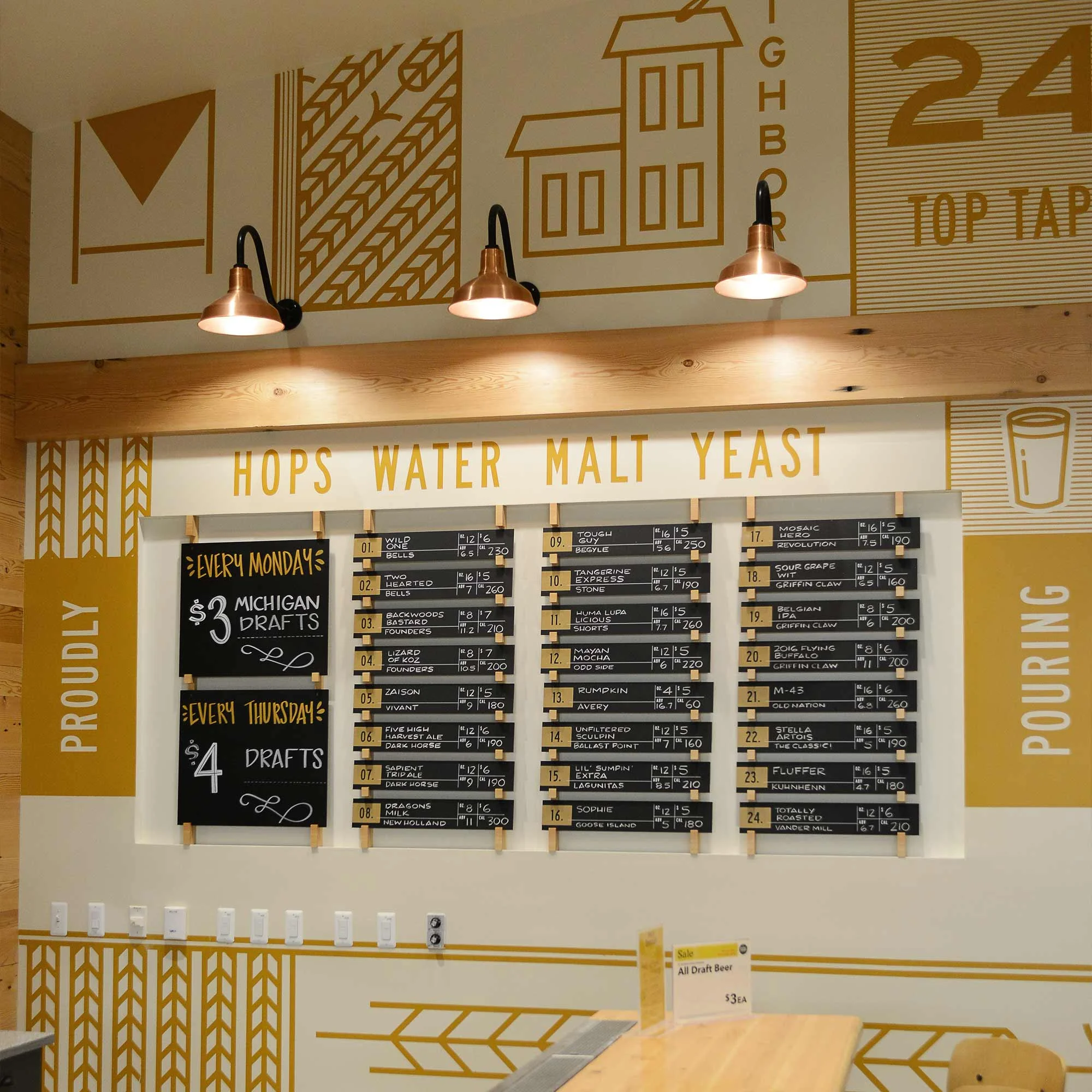 Wholefoodsmarket_Birmingham_bar2.jpg