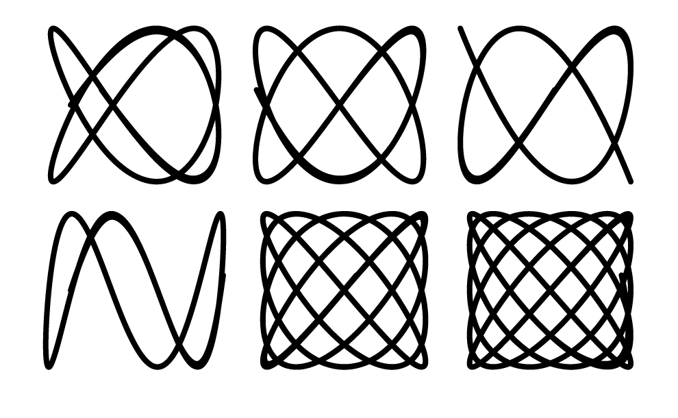 lissajous_curves_illustrator.PNG