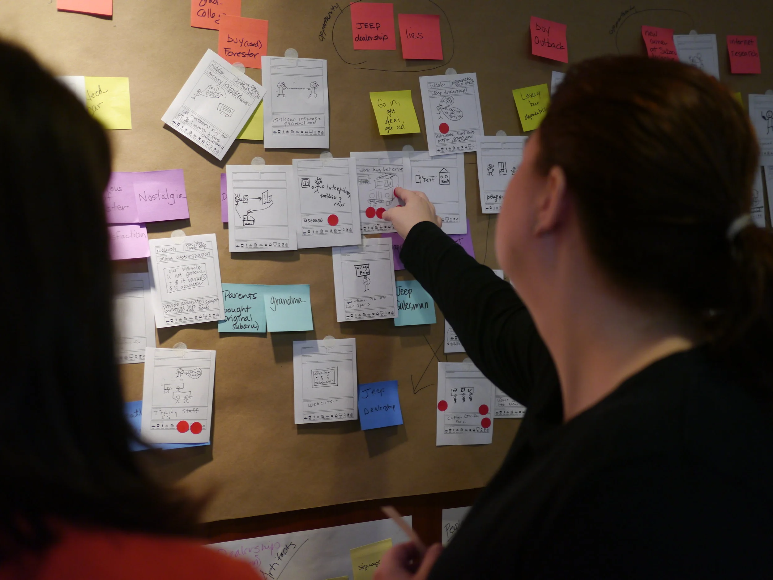 Service Design Basics - Part 2